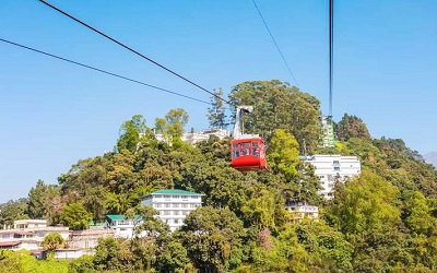 Dehradun Science Centre: A World of Discovery